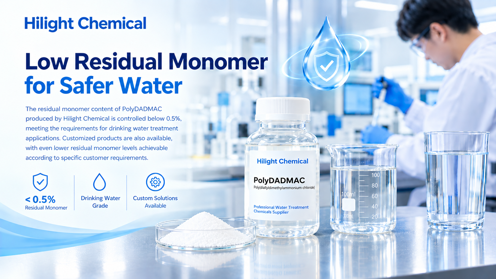 PolyDADMAC Polymerization Mechanism: A Complete Guide to Free Radical Cyclopolymerization